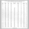 Atlas_of_Childrens_Growth15b.jpg